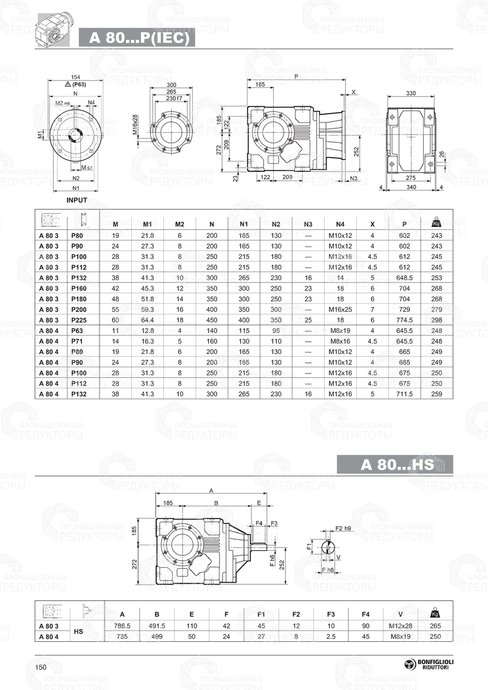 Мотор-редуктор Bonfiglioli A 80 Bonfiglioli A 80